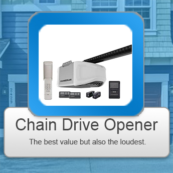 Chain Drive Garage Door Opener Installation Seattle WA