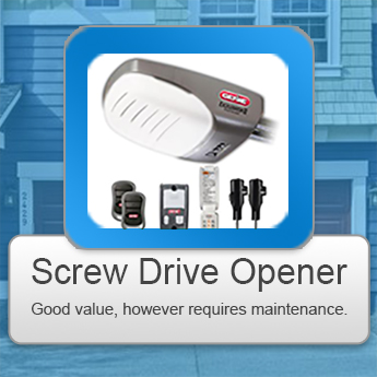 Screw Drive Garage Door Opener Installation Seattle WA